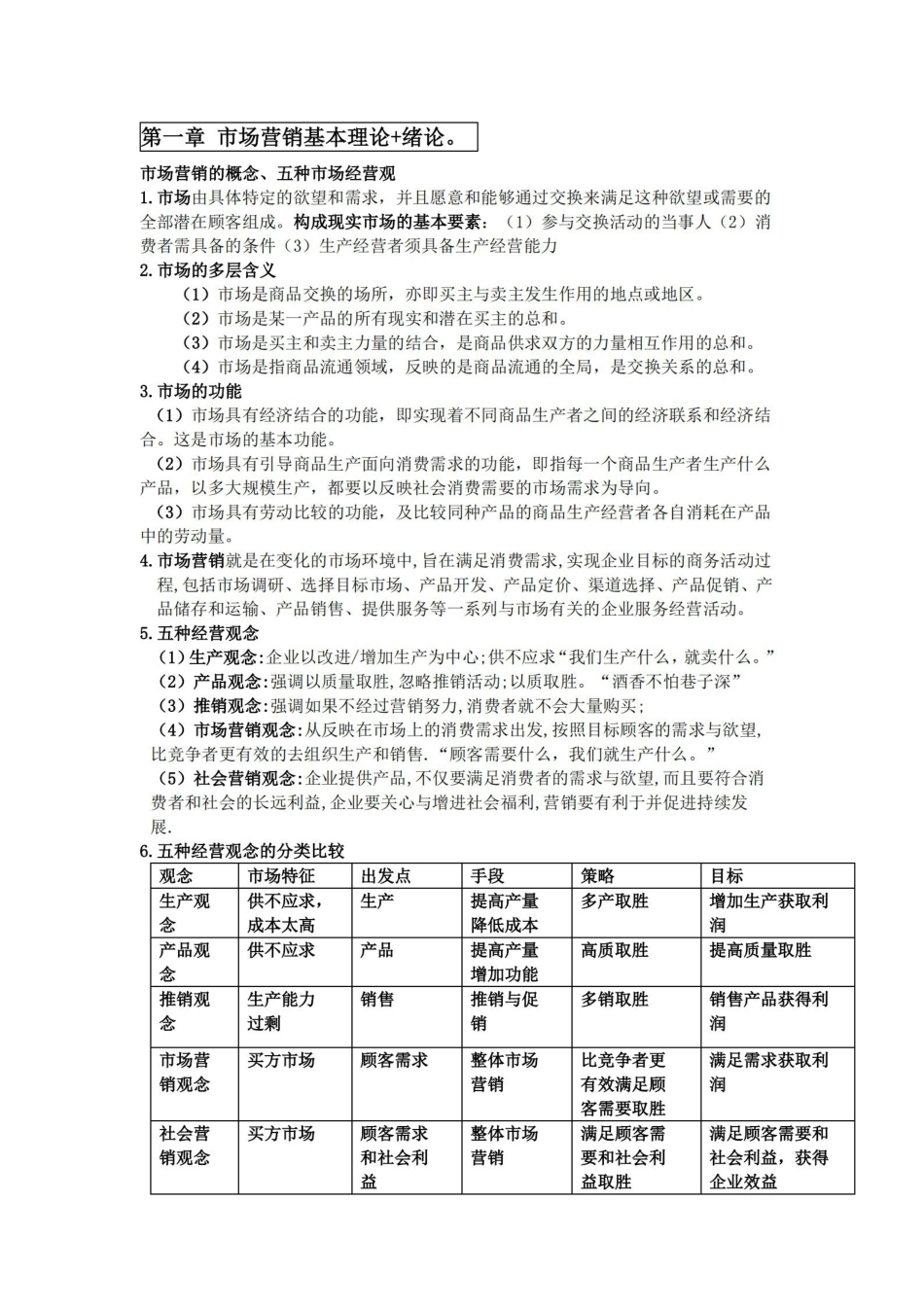 市场营销学复习知识点集合.pdf_第1页
