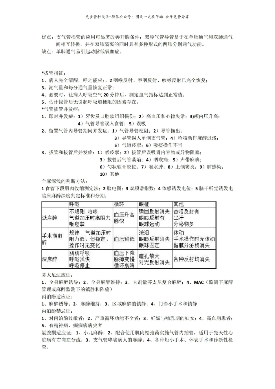 临床麻醉学重点总结.pdf_第3页