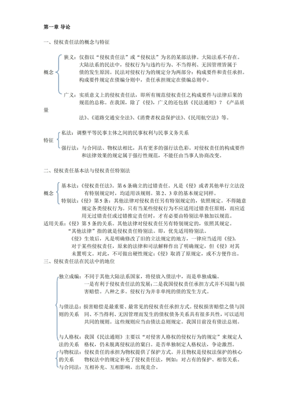 侵权责任法知识点梳理-程啸.pdf_第1页