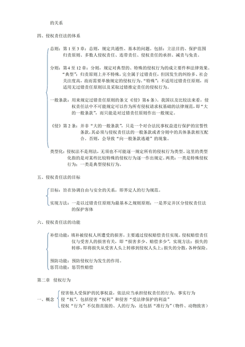 侵权责任法知识点梳理-程啸.pdf_第2页