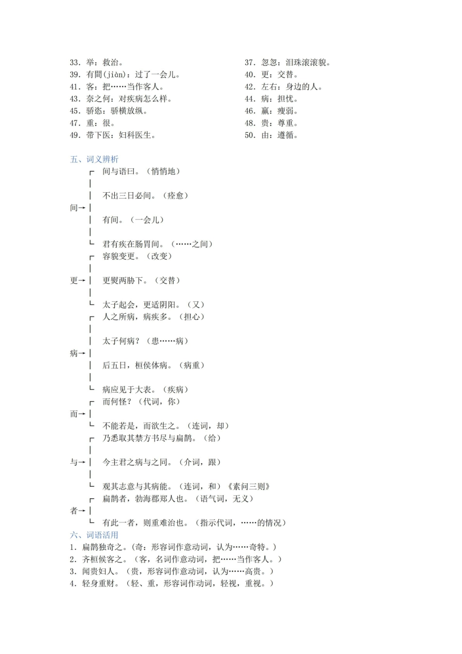 医古文重点篇目.pdf_第2页