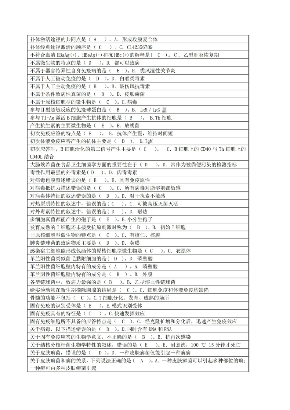 卫生微生物学试题练习(2018排).pdf_第2页