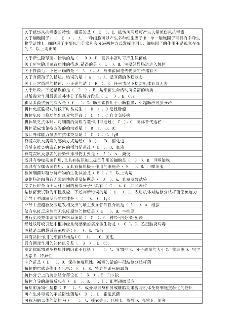卫生微生物学试题练习(2018排).pdf_第3页