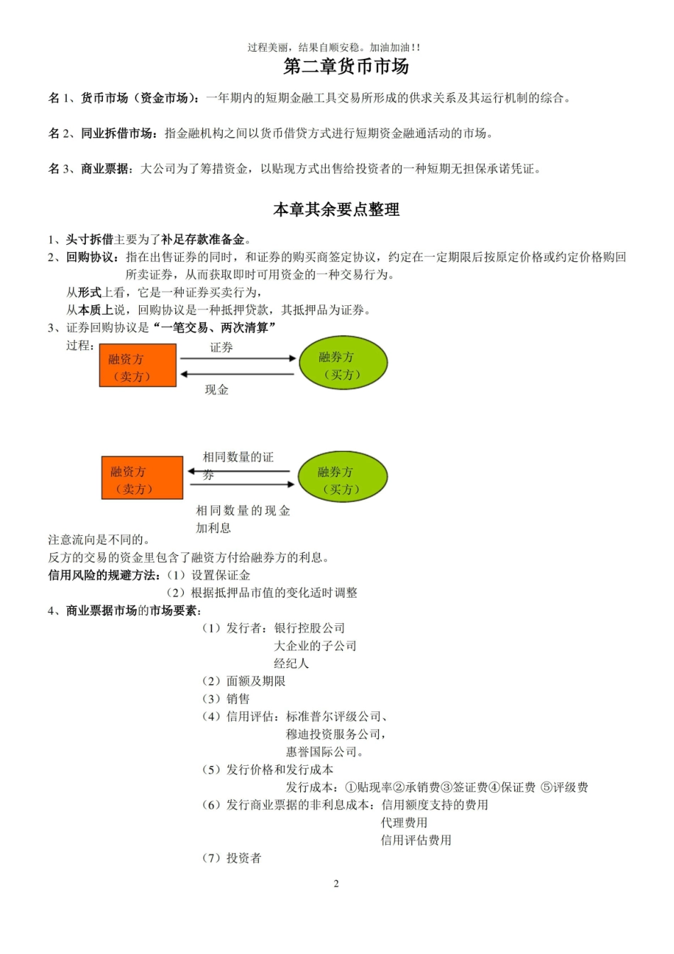 金融市场学重点整理.pdf_第2页