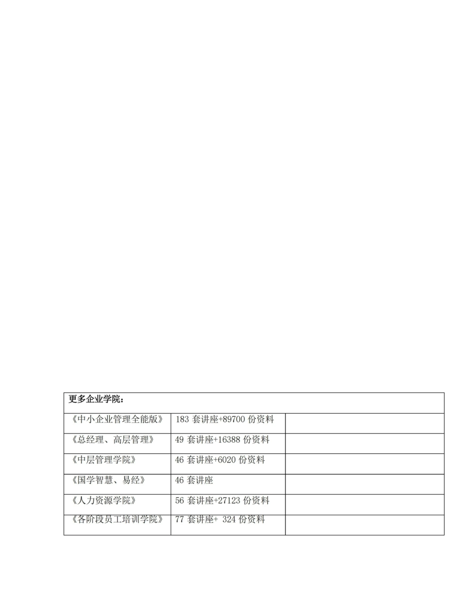 内部控制与风险管理综合练习题.pdf_第1页