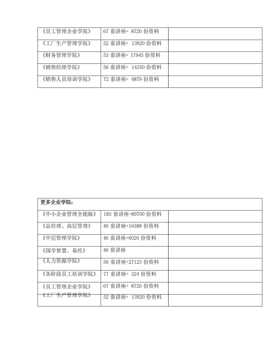 内部控制与风险管理综合练习题.pdf_第2页