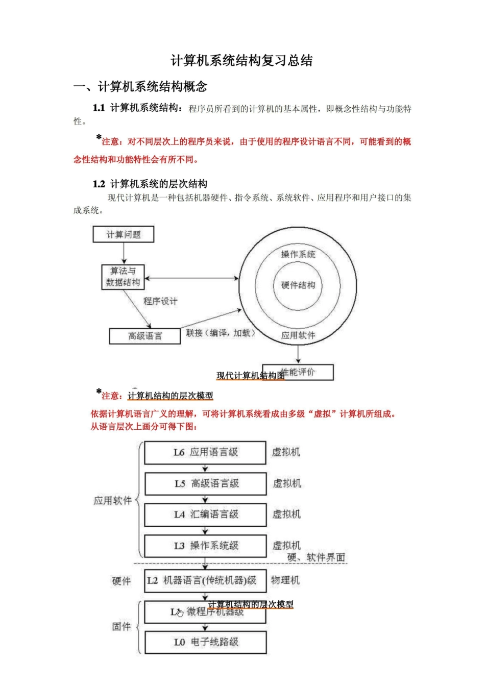计算机系统结构复习总结.pdf_第1页