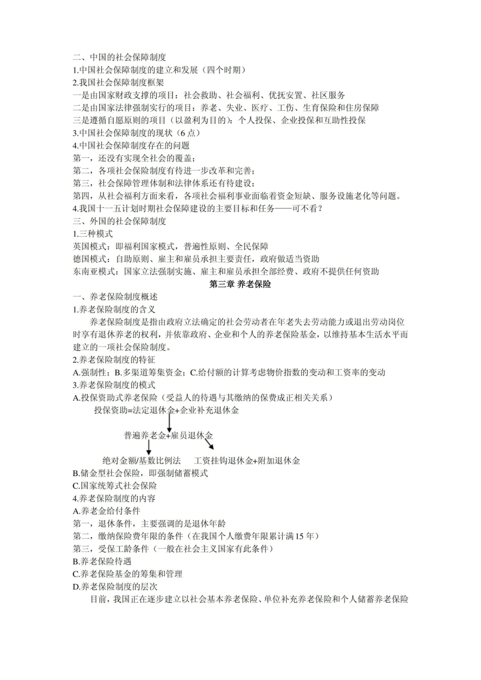 社会保障概论 复习要点.pdf_第3页