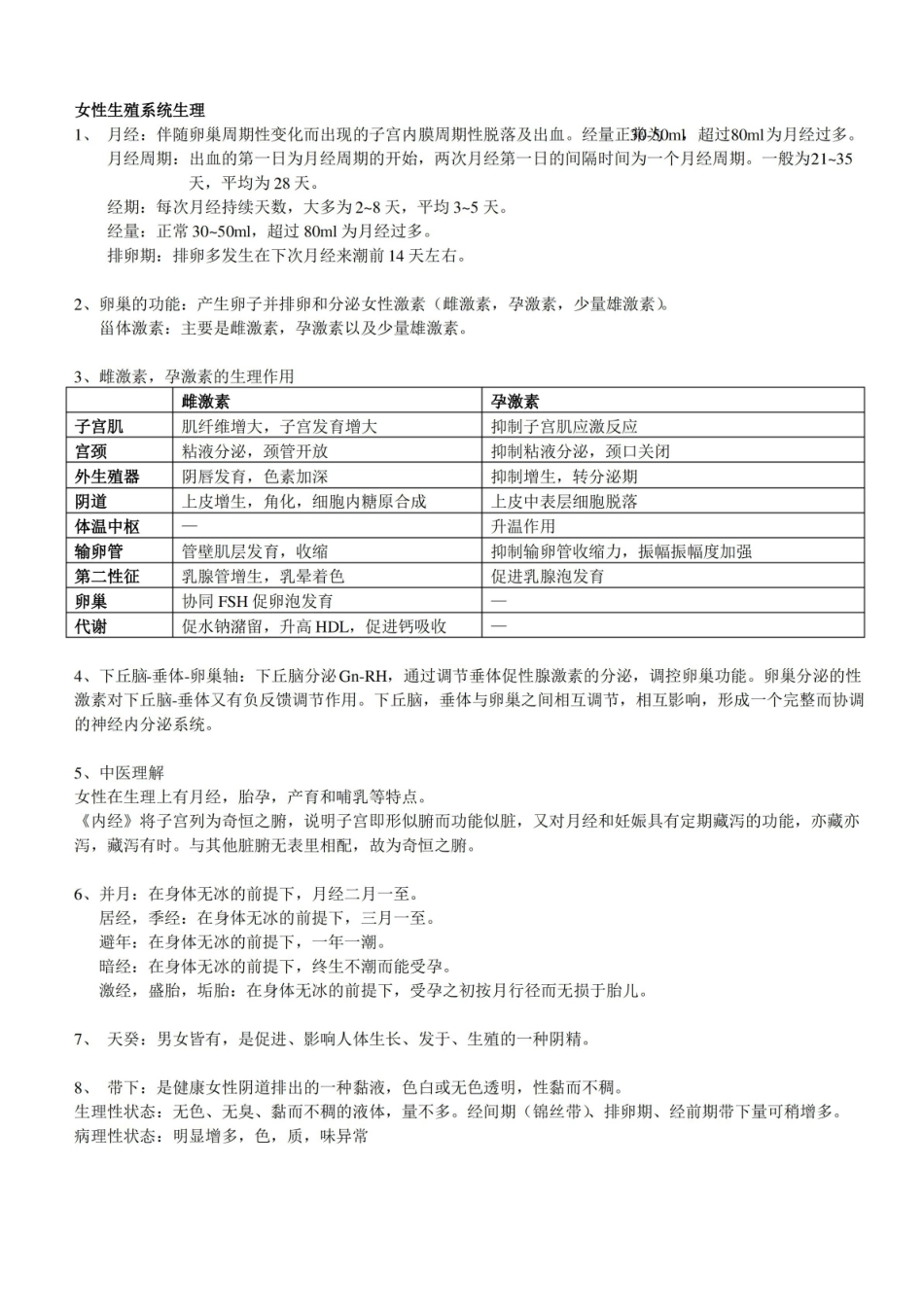 中西医结合妇产科学 重点.pdf_第2页