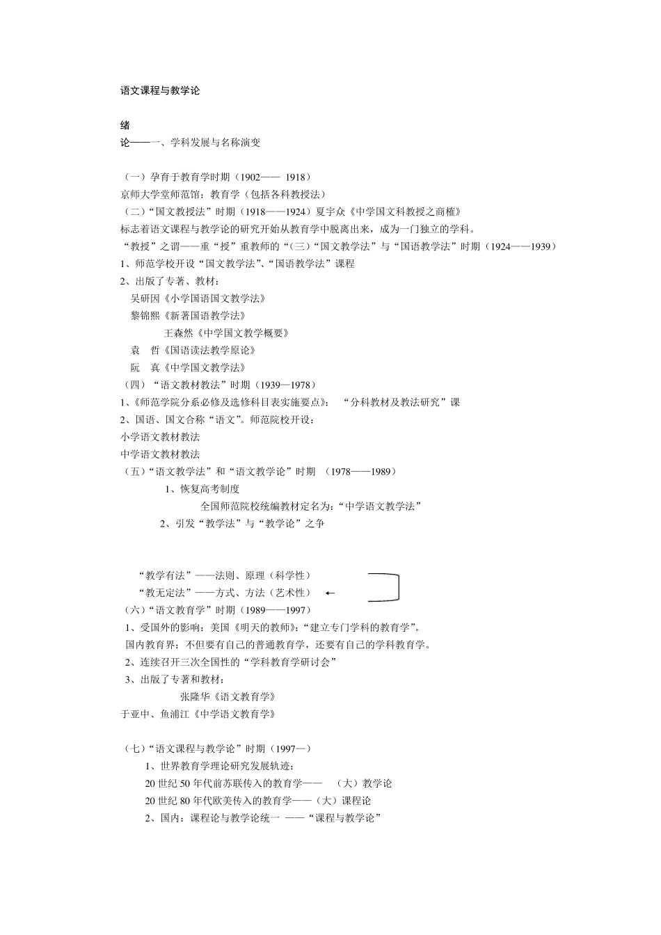 语文课程与教学论笔记.pdf_第1页
