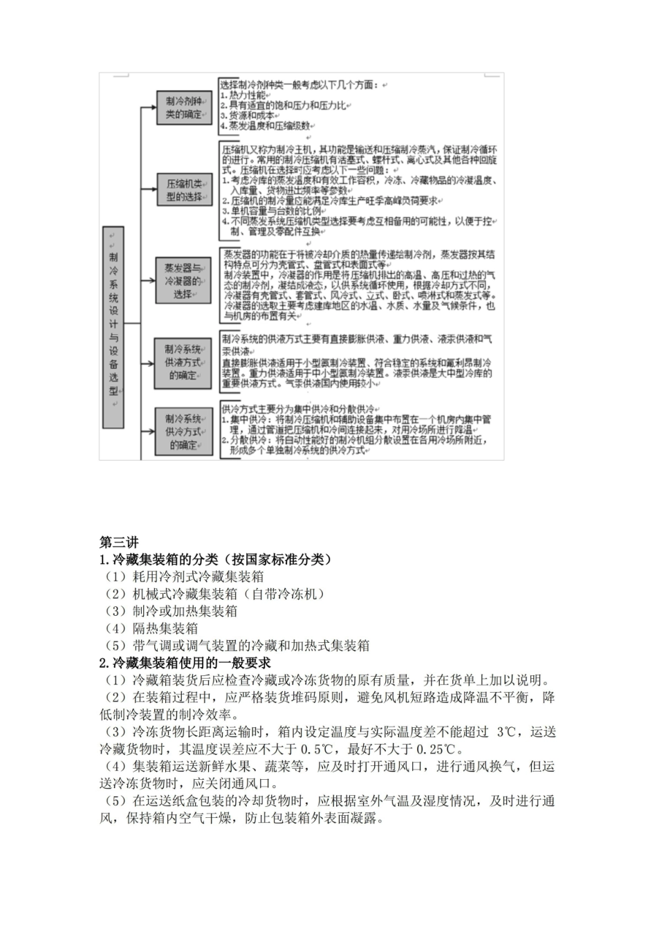 冷链物流管理知识总结.pdf_第3页