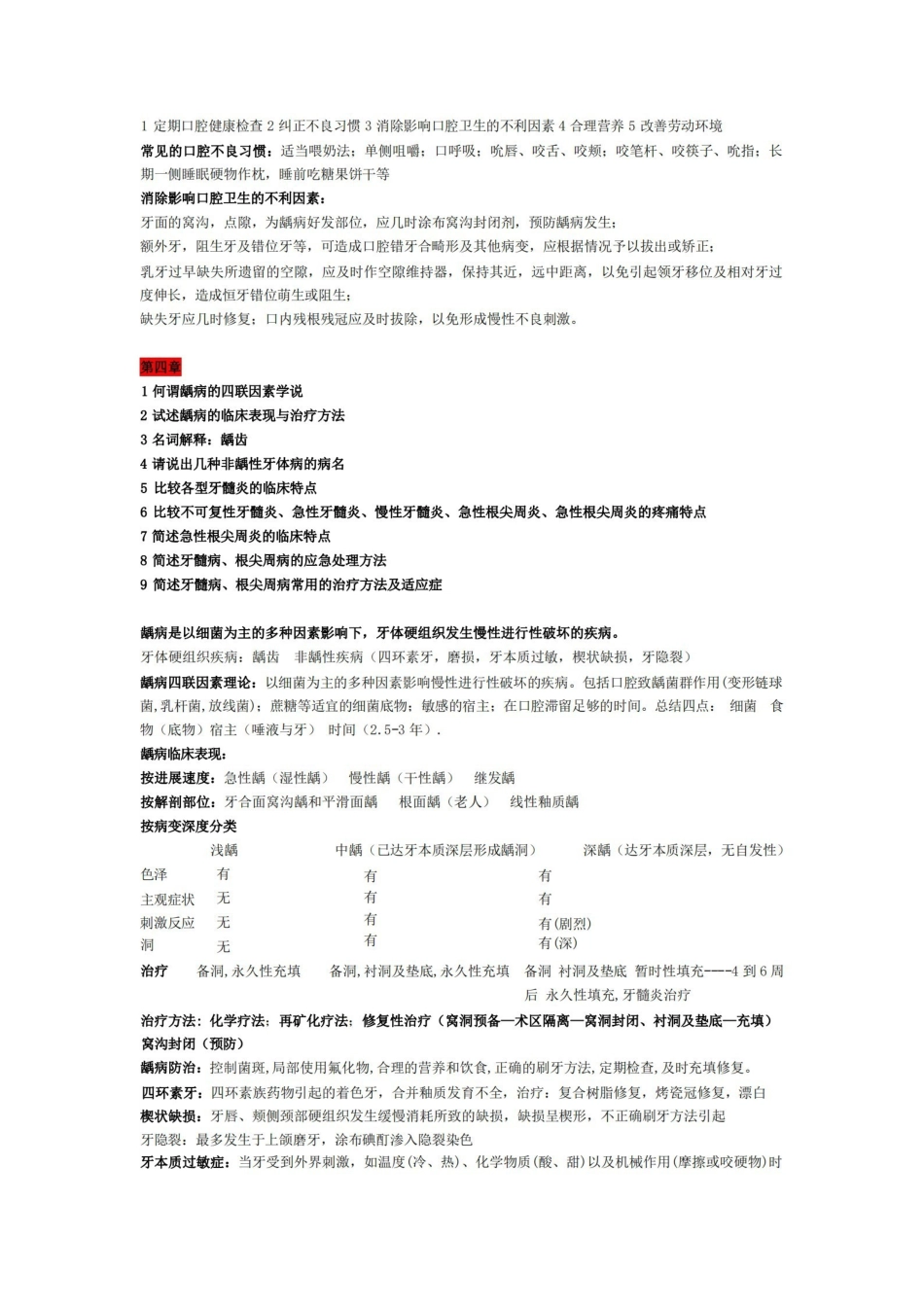 口腔科学复习重点 名词解释 简答.pdf_第2页