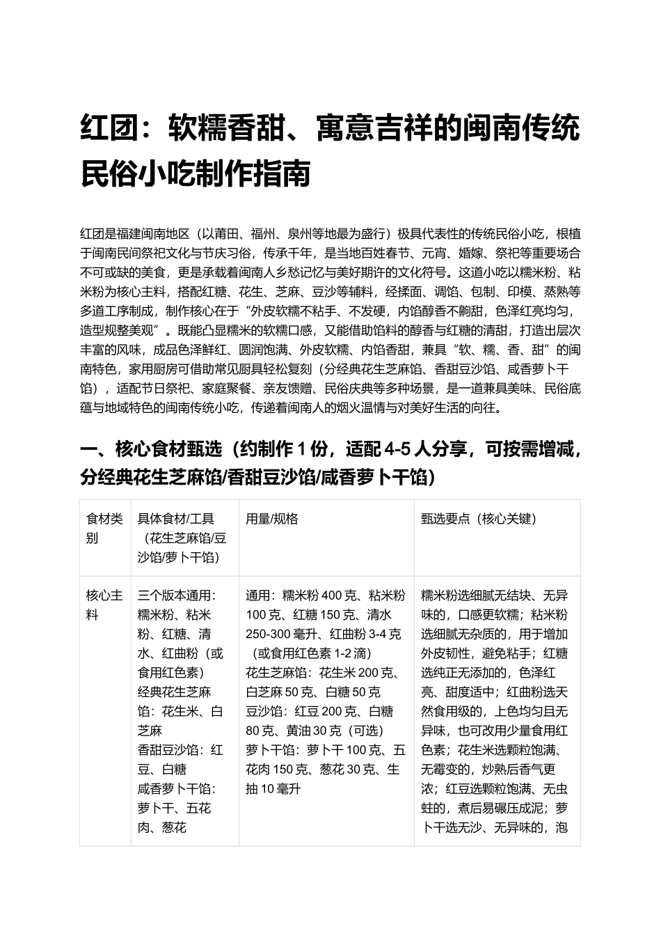 红团：软糯香甜、寓意吉祥的闽南传统民俗小吃制作指南.docx_第1页