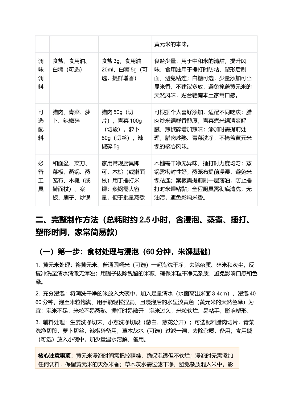 黄元米馃：软糯筋道、米香浓郁的江西赣南经典特色美食制作指南.docx_第2页