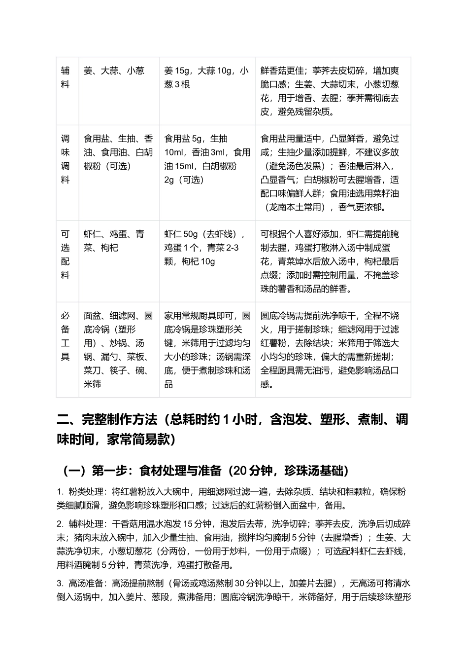 龙南珍珠汤：晶莹软糯、鲜香爽口的江西赣南客家经典汤品制作指南.docx_第2页