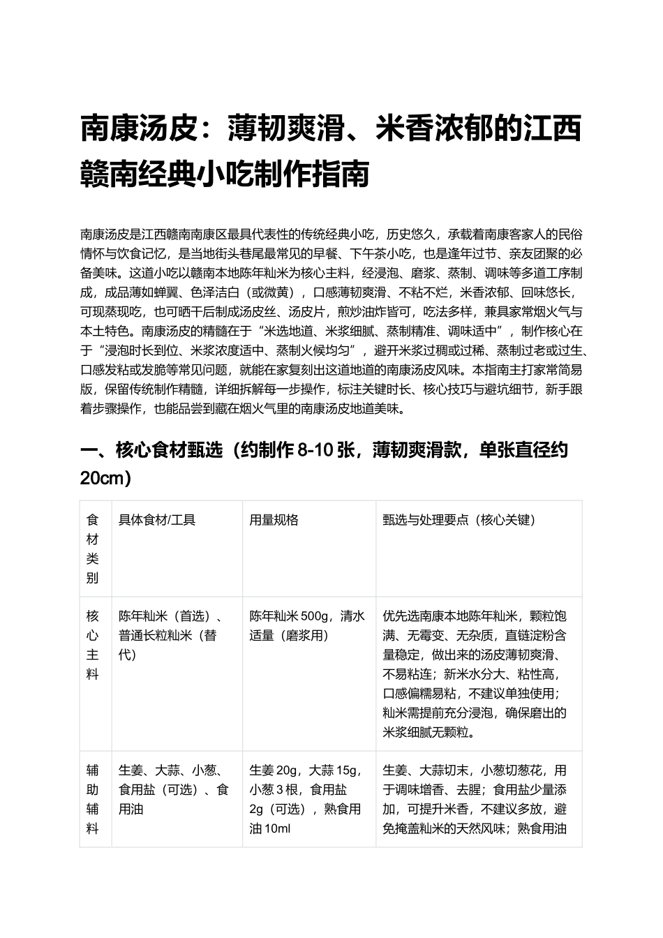 南康汤皮：薄韧爽滑、米香浓郁的江西赣南经典小吃制作指南.docx_第1页