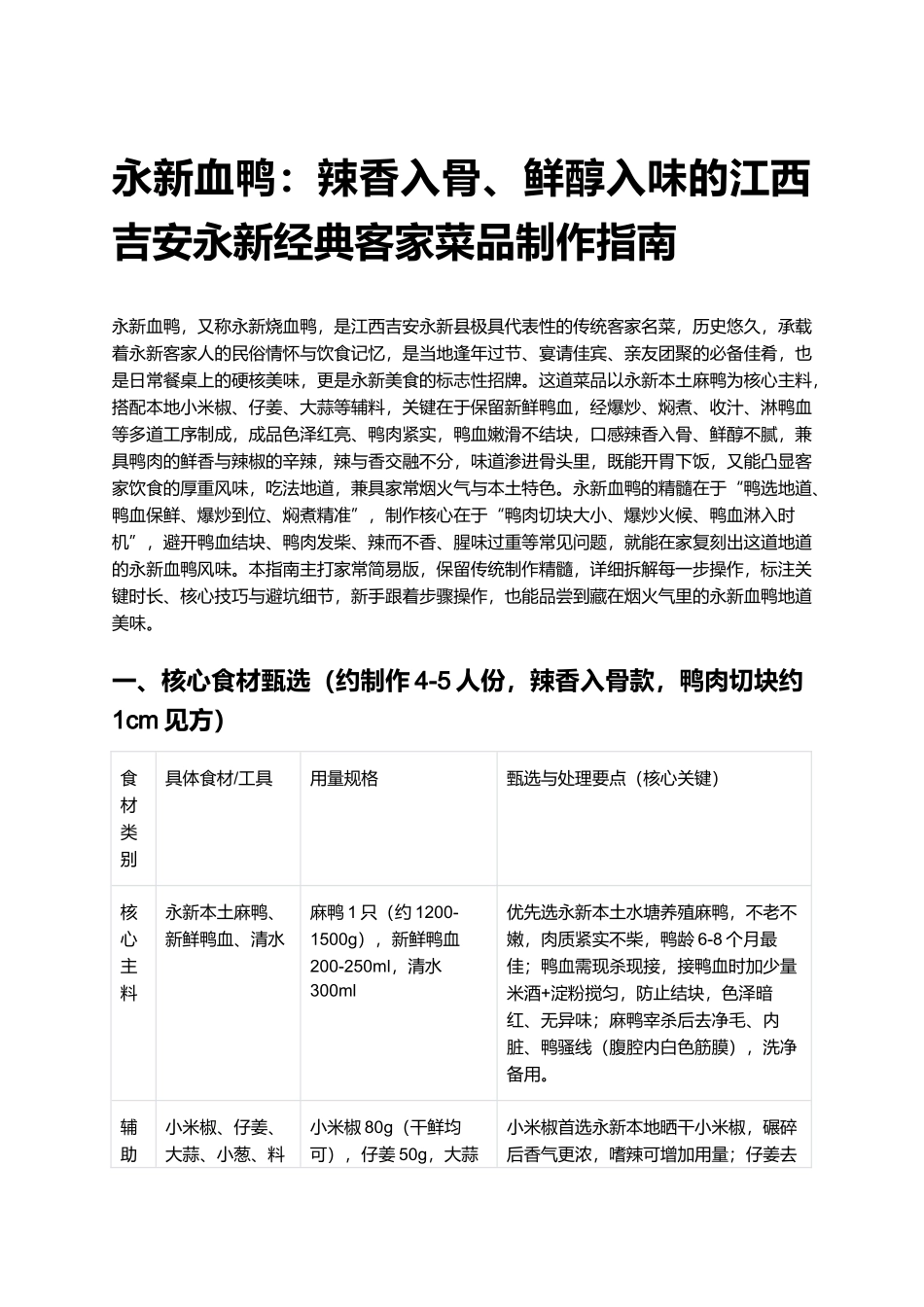 永新血鸭：辣香入骨、鲜醇入味的江西吉安永新经典客家菜品制作指南.docx_第1页