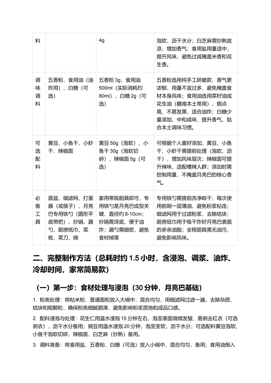 月亮巴:酥松香脆、香气浓郁的江西赣南经典小吃制作指南.docx_第2页