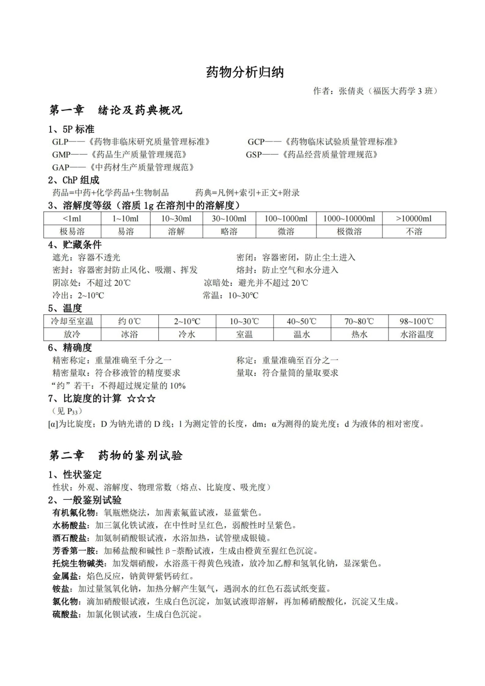 药物分析归纳-知识点.pdf_第1页