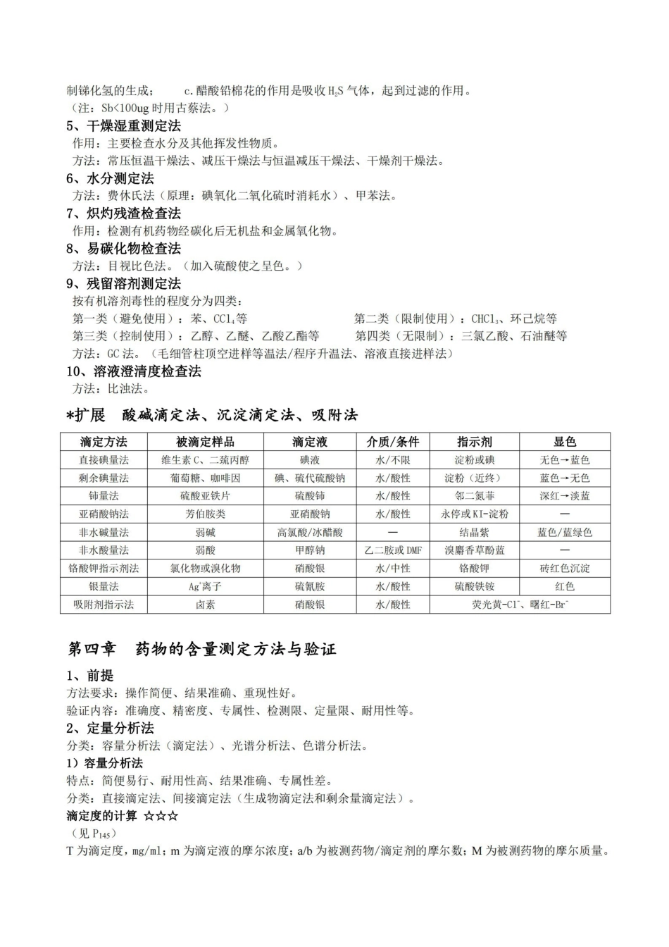 药物分析归纳-知识点.pdf_第3页