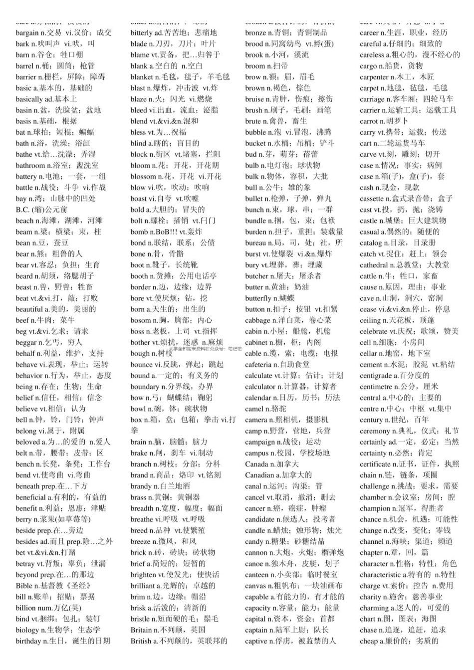 英语四级词汇表.pdf_第2页