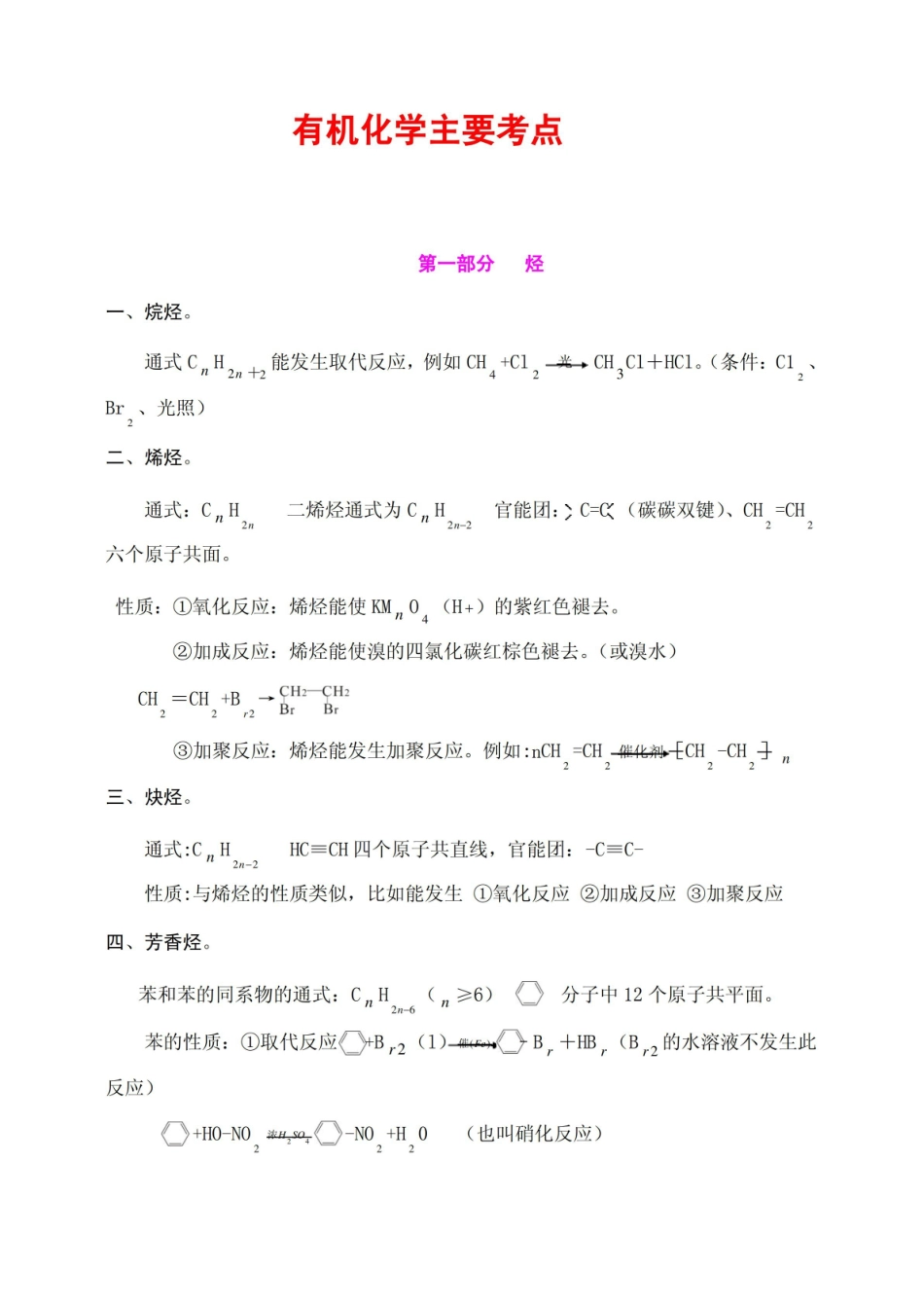 有机化学知识点总结超全完整版.pdf_第1页
