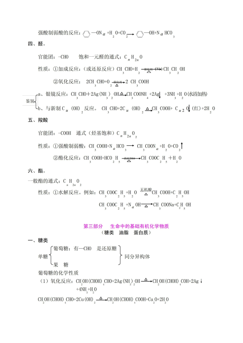 有机化学知识点总结超全完整版.pdf_第3页