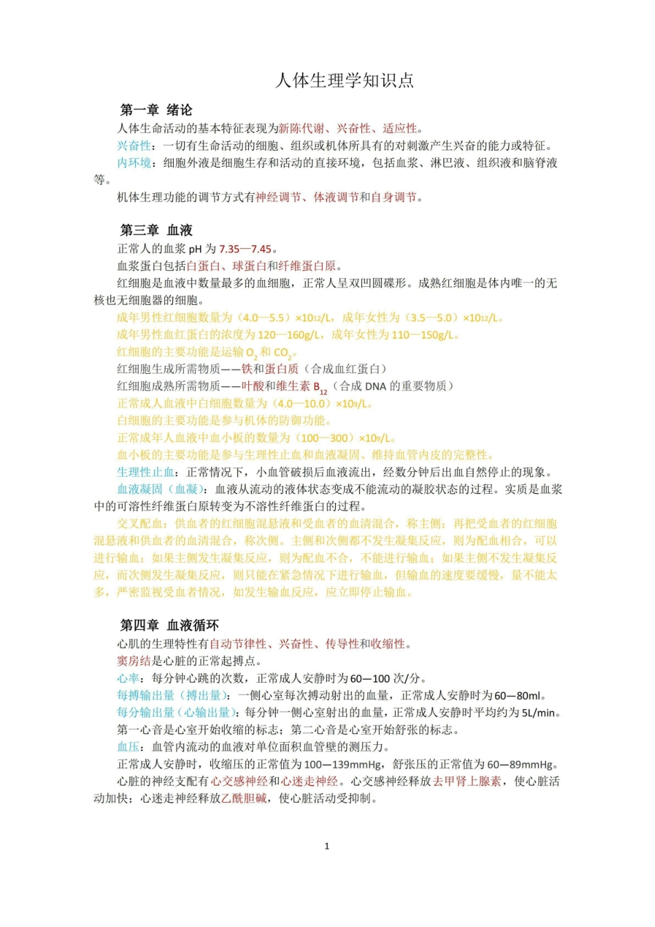 人体生理学知识要点.pdf_第1页