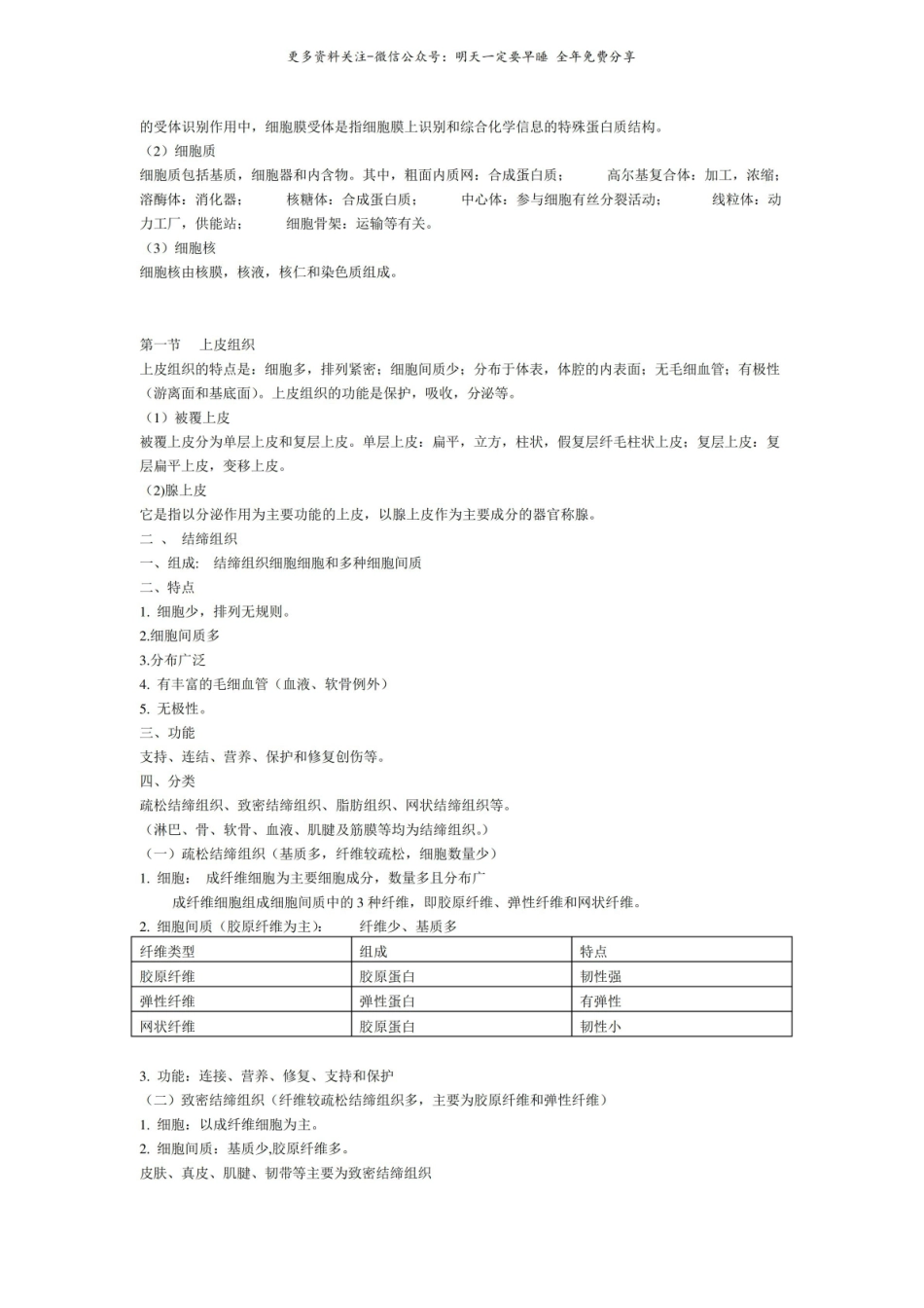 人体解剖生理学汇总.pdf_第2页