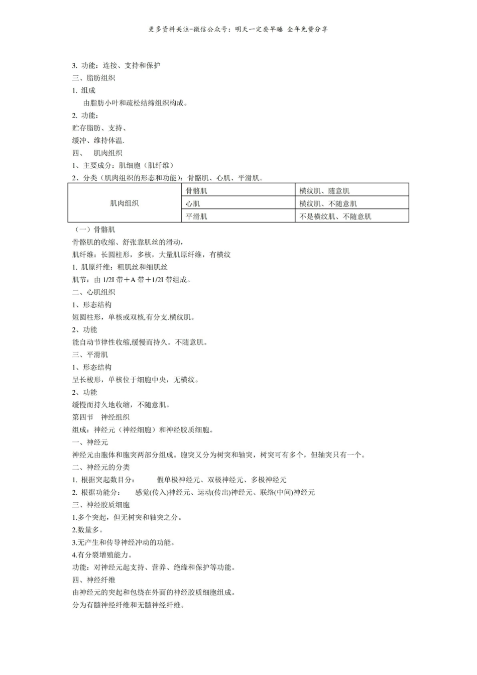 人体解剖生理学汇总.pdf_第3页