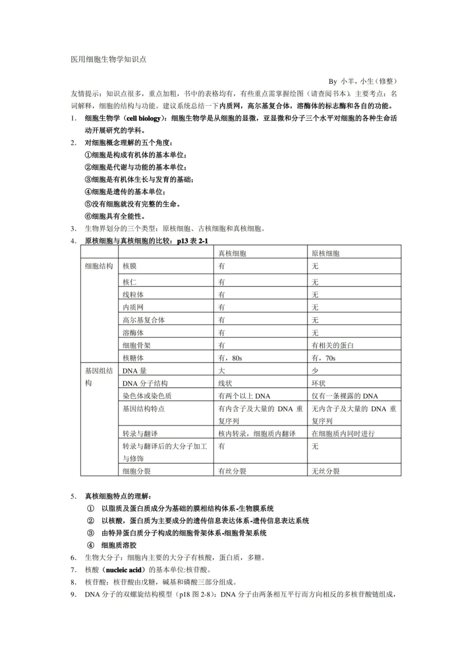 最新医用细胞生物学知识点(完整版).pdf_第1页