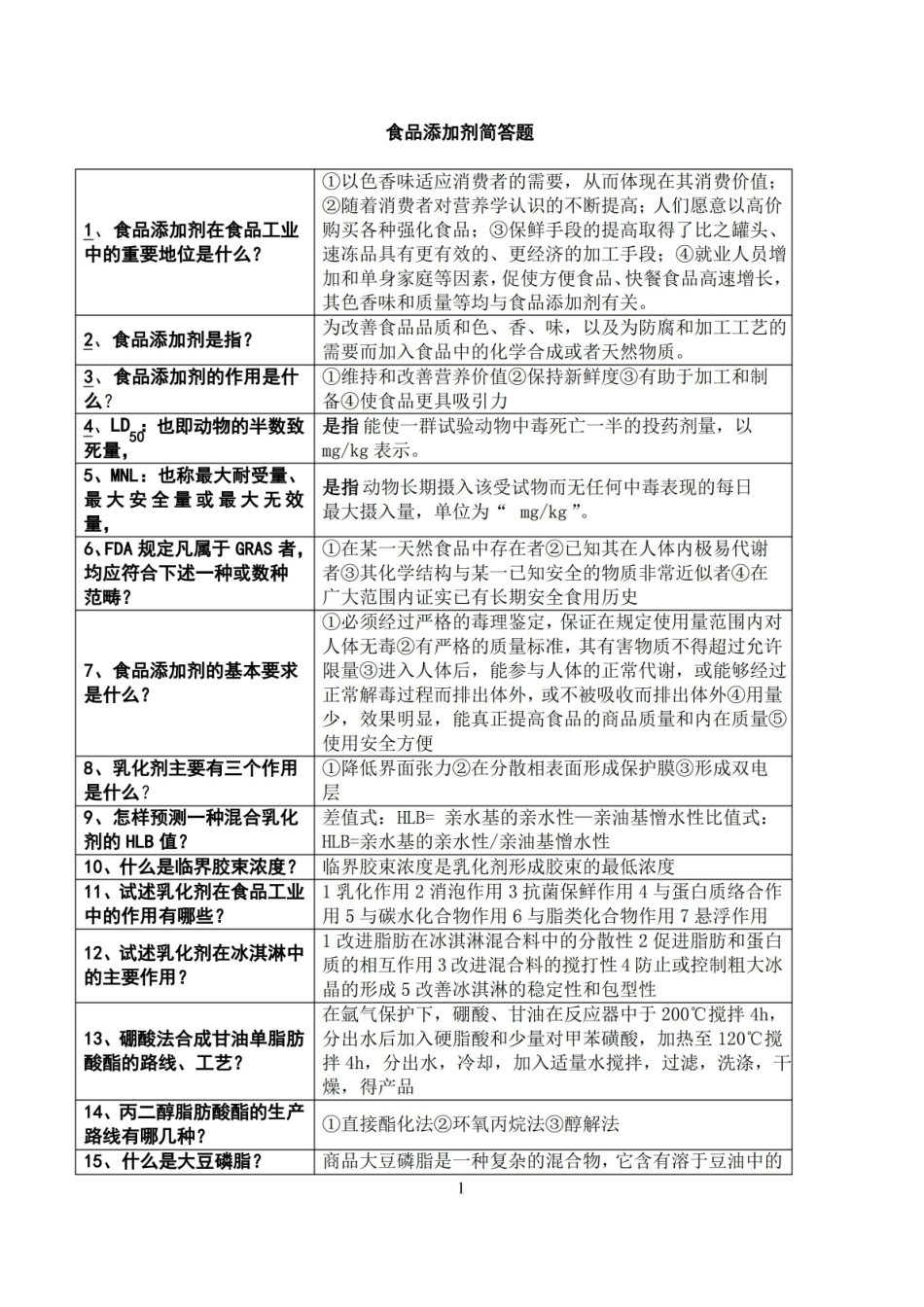 食品添加剂考试习题及答案.pdf_第1页