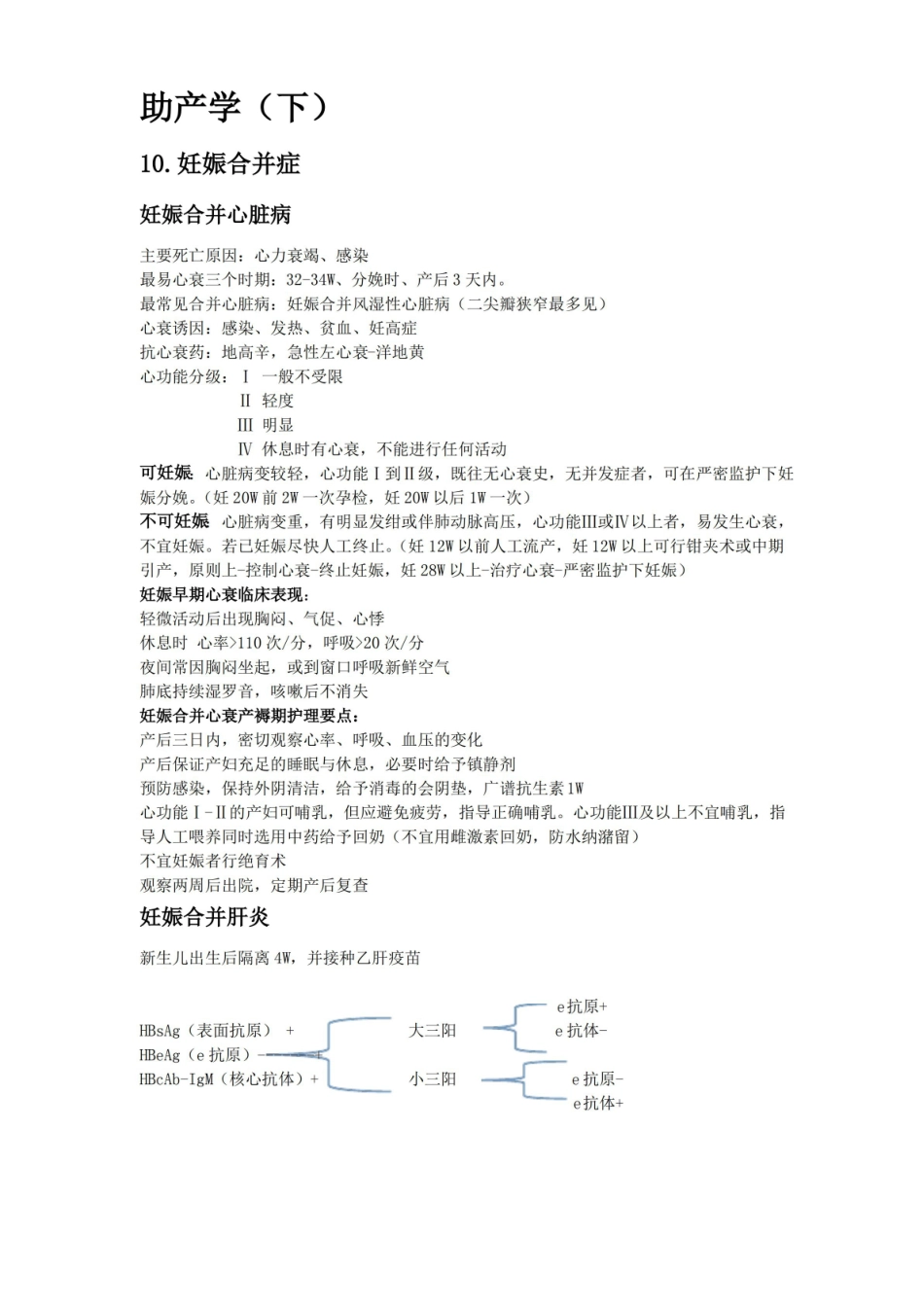 助产学重点整理.pdf_第1页