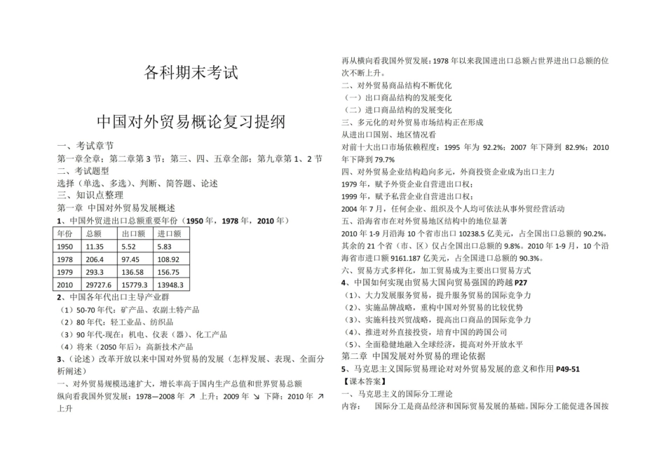 中国对外贸易概论复习提纲.pdf_第1页