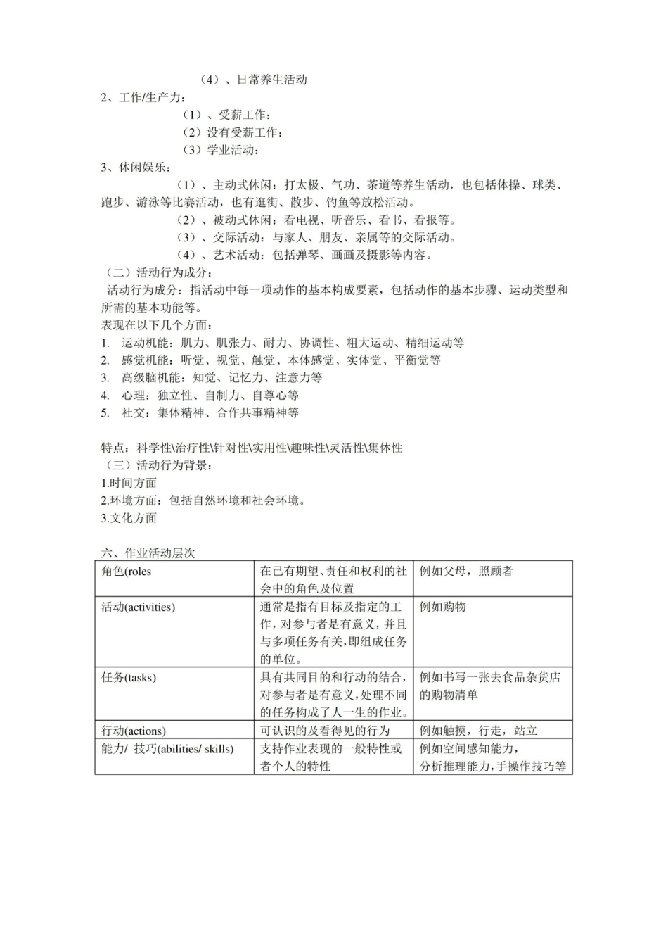 作业治疗知识点.pdf_第2页