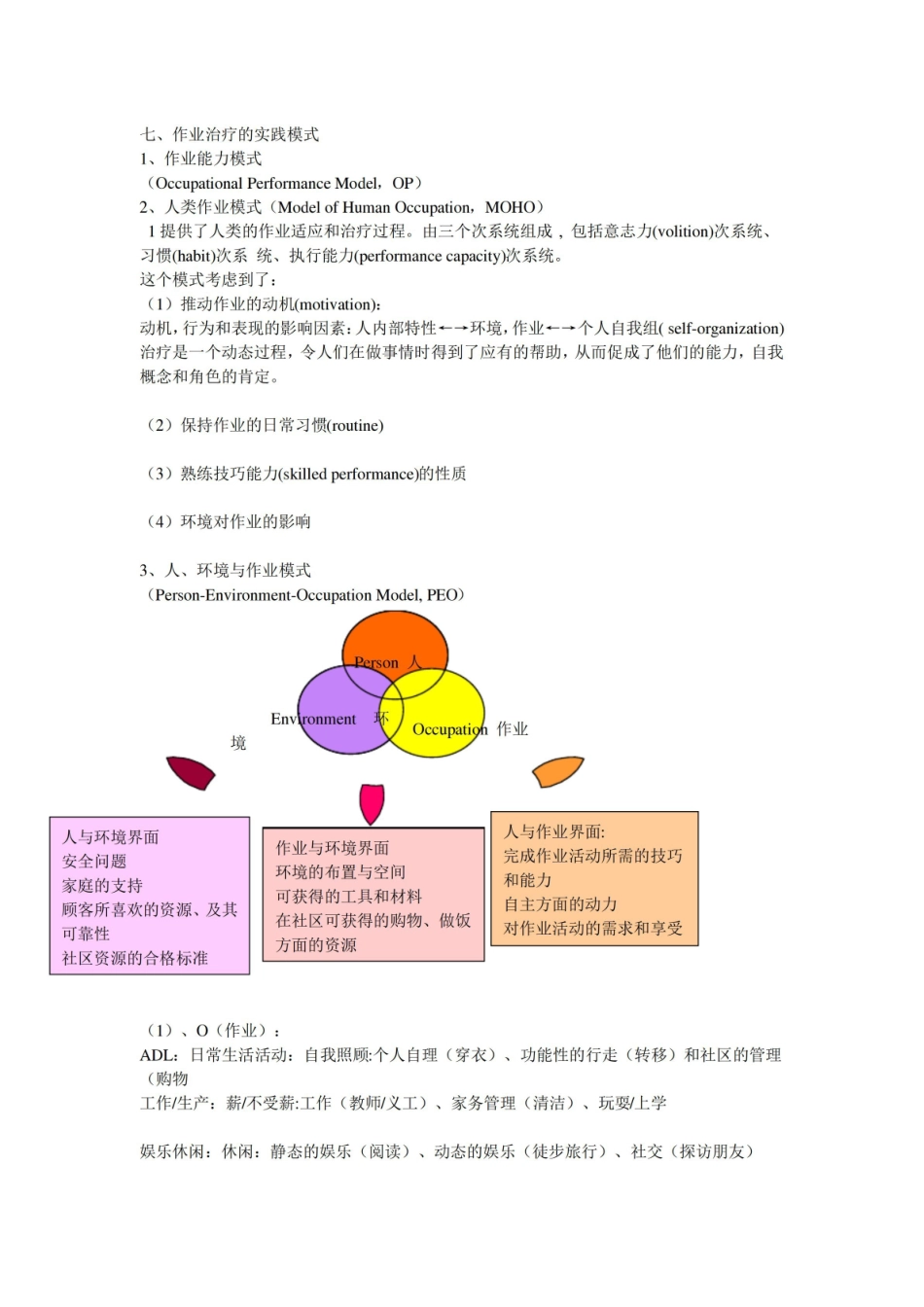 作业治疗知识点.pdf_第3页