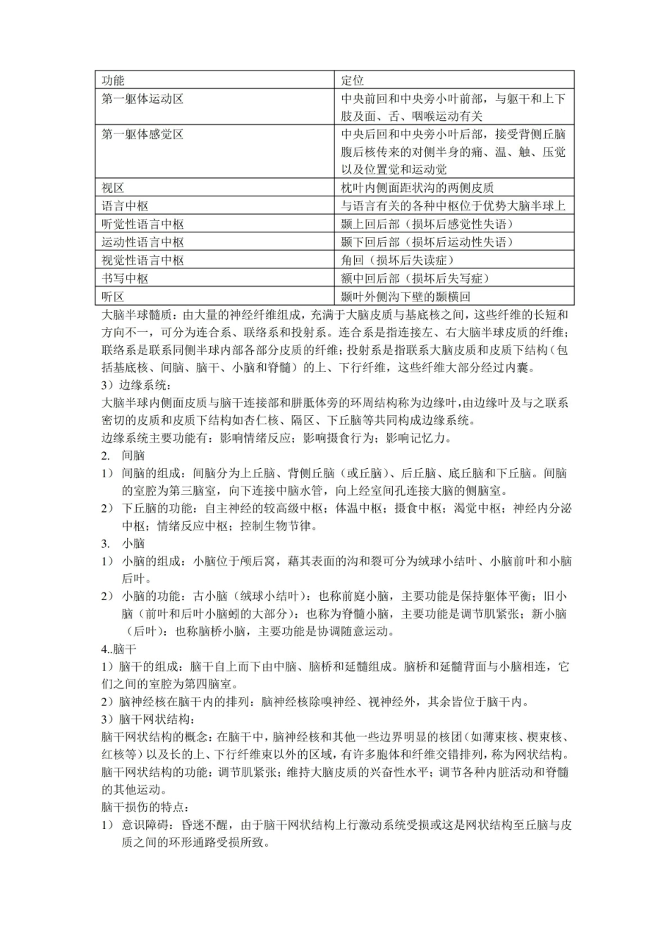 神经系统解剖基本知识.pdf_第2页