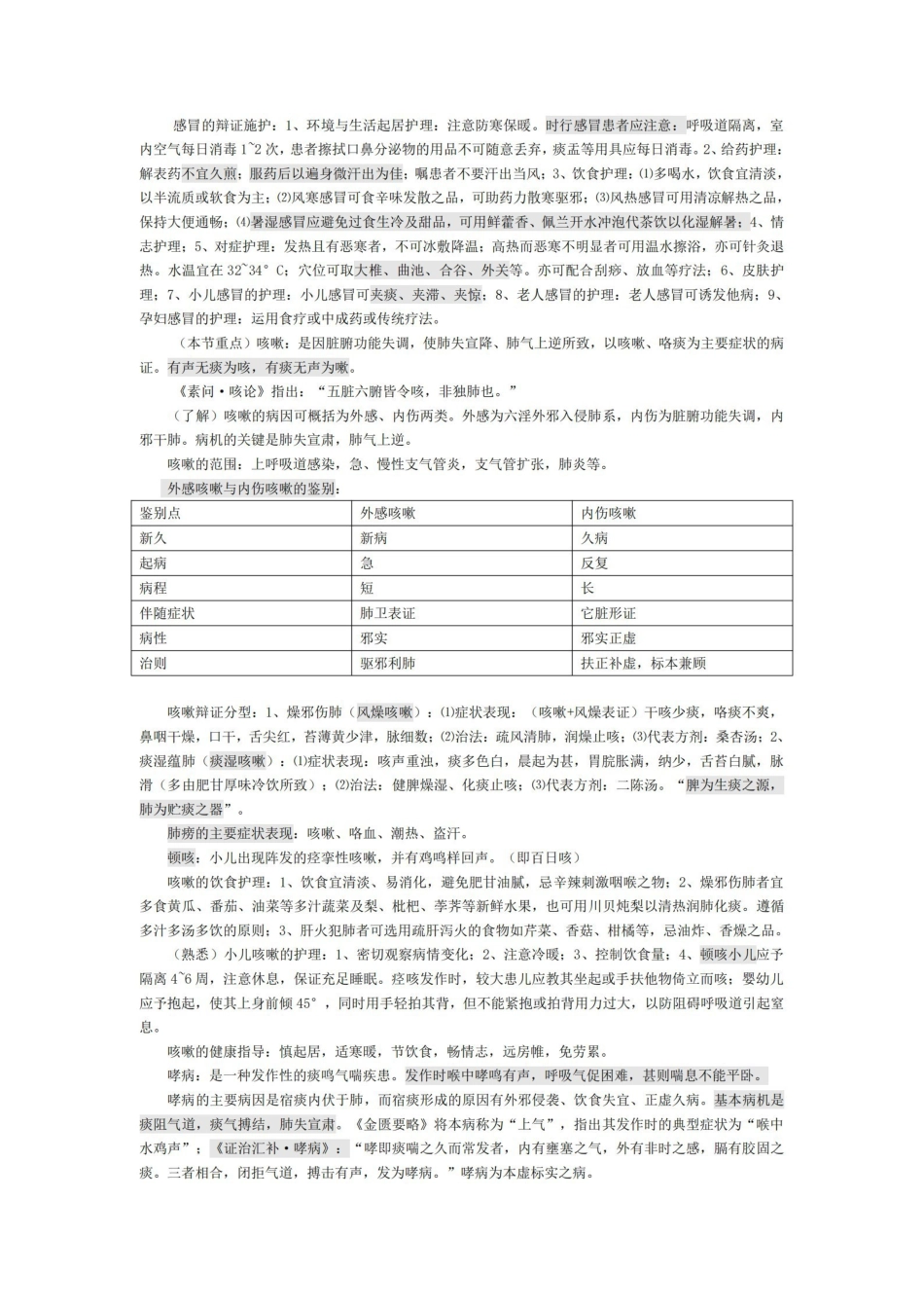 中医临床护理学笔记.pdf_第2页