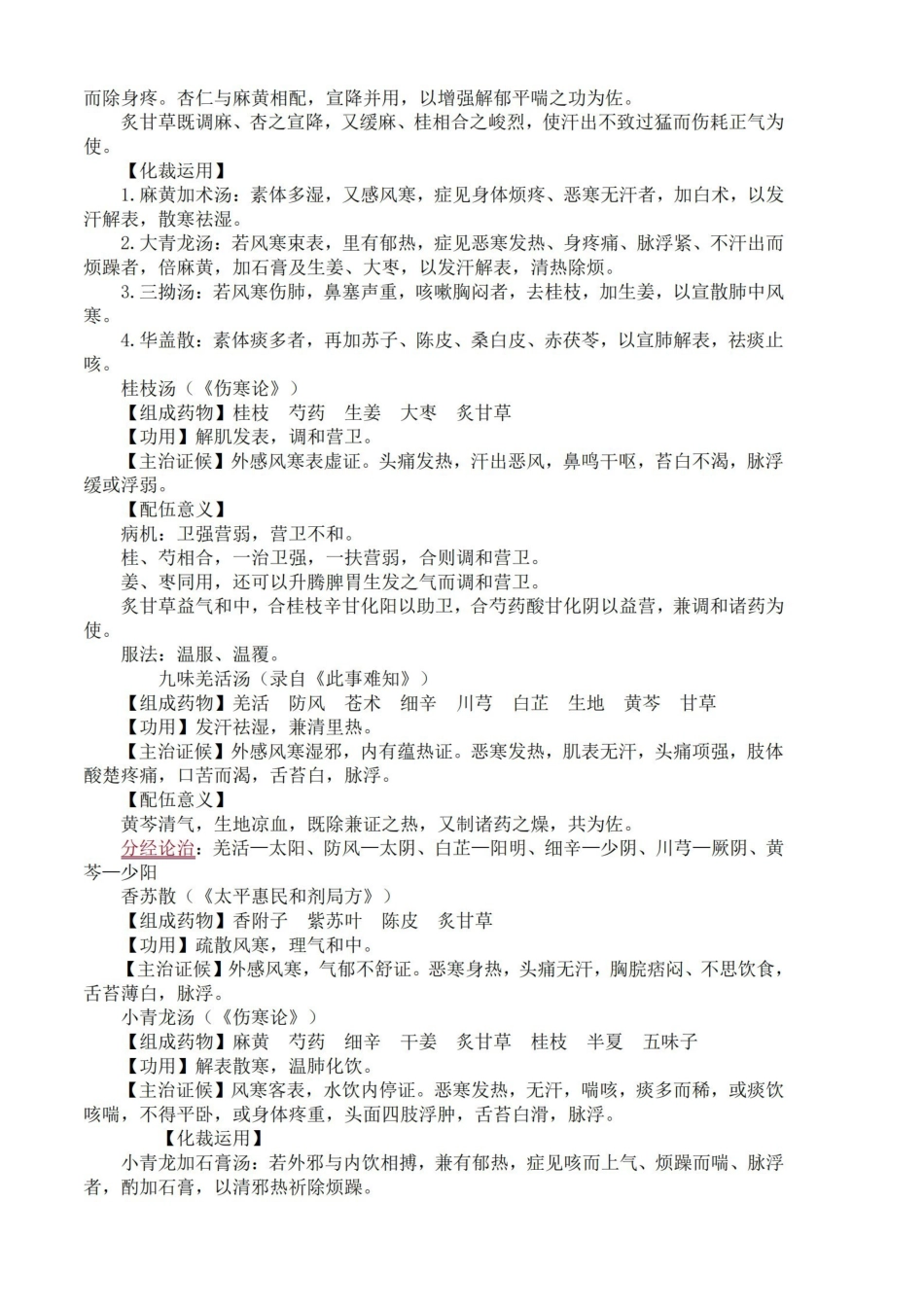 中医方剂学学习笔记.pdf_第3页