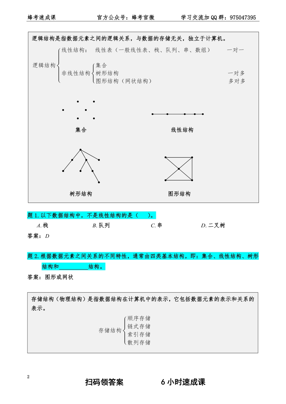 数据结构【蜂考速成课】 .pdf_第3页