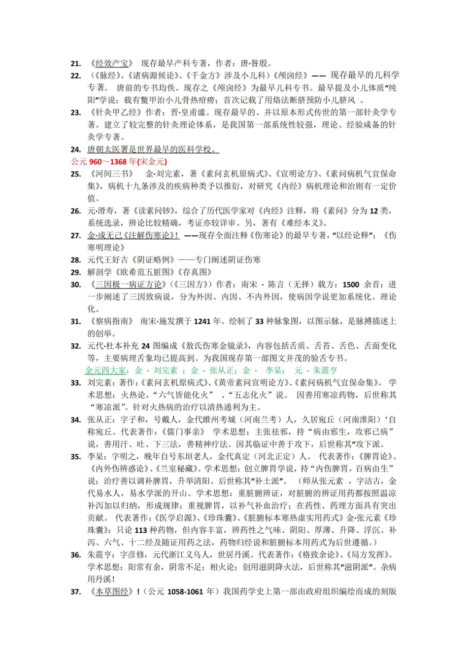 中国医学史知识点.pdf_第3页