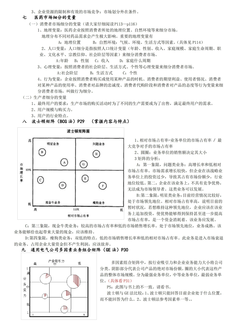 医药市场营销重点.pdf_第2页