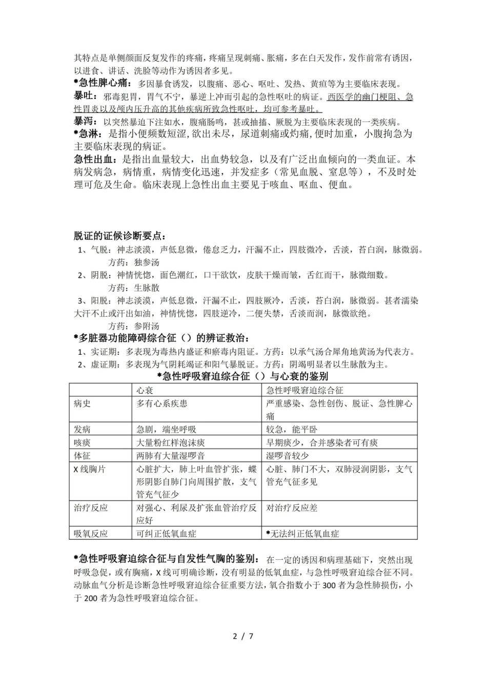 中医急诊学的重点.pdf_第2页