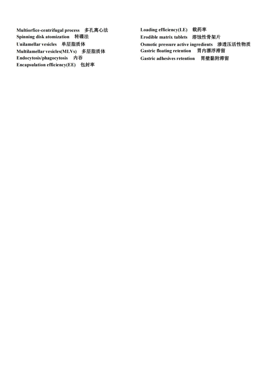药剂学名词解释.pdf_第2页