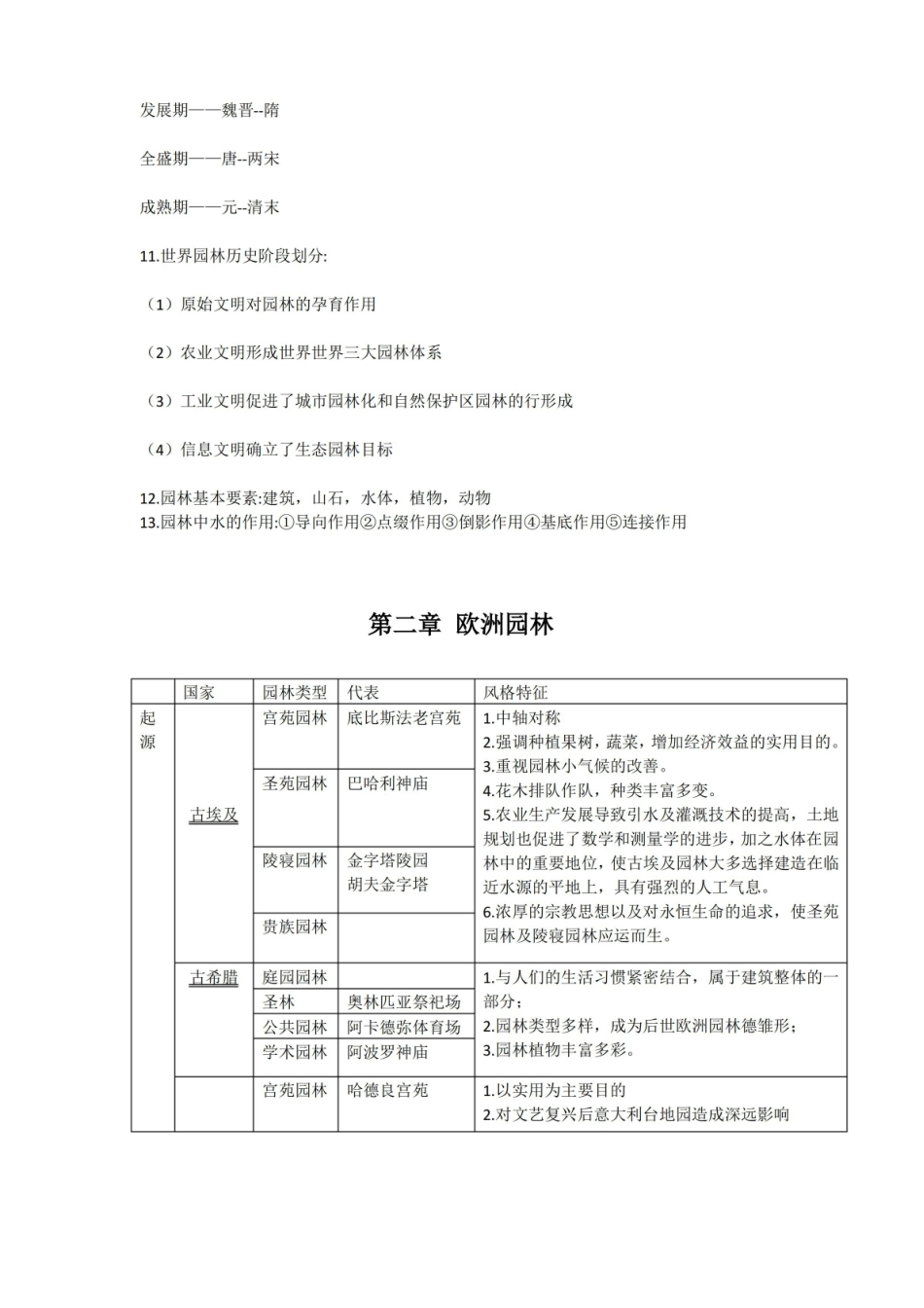 中外园林史复习资料.pdf_第2页