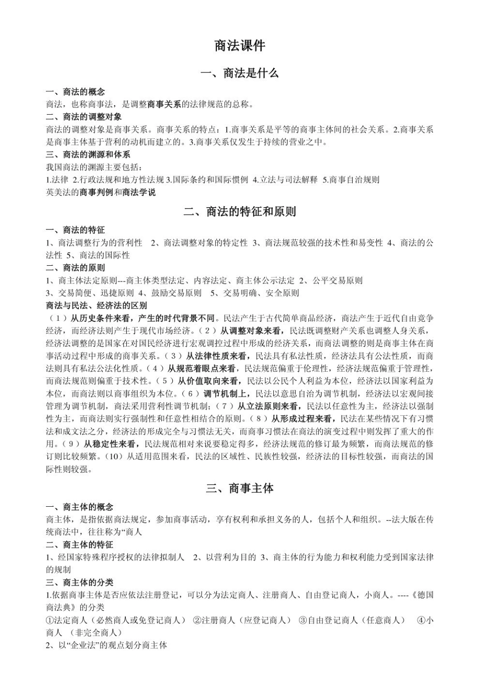 商法学-知识点总结.pdf_第1页