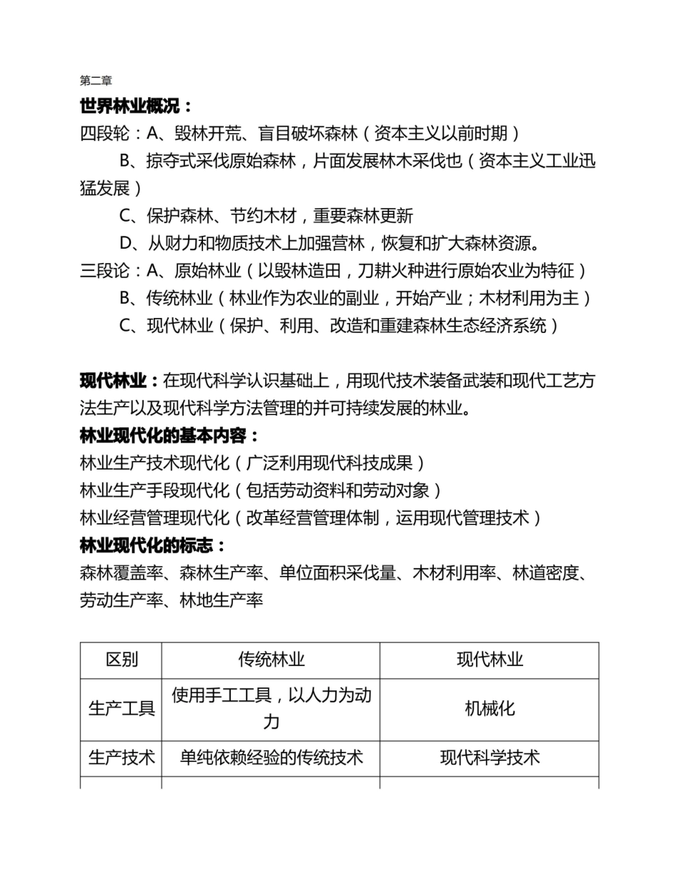 林业经济学 重点.pdf_第3页