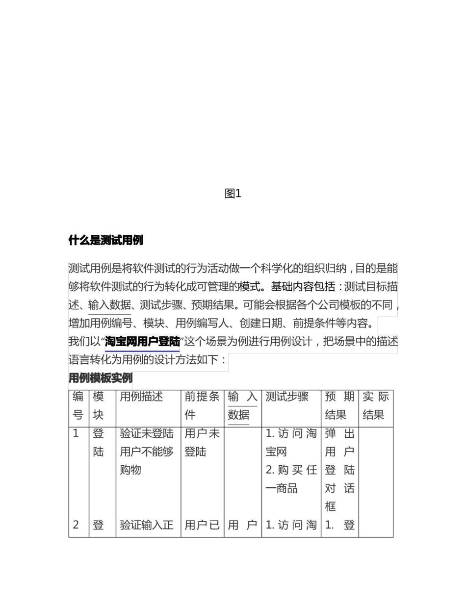 软件测试必备基础知识总结.pdf_第2页