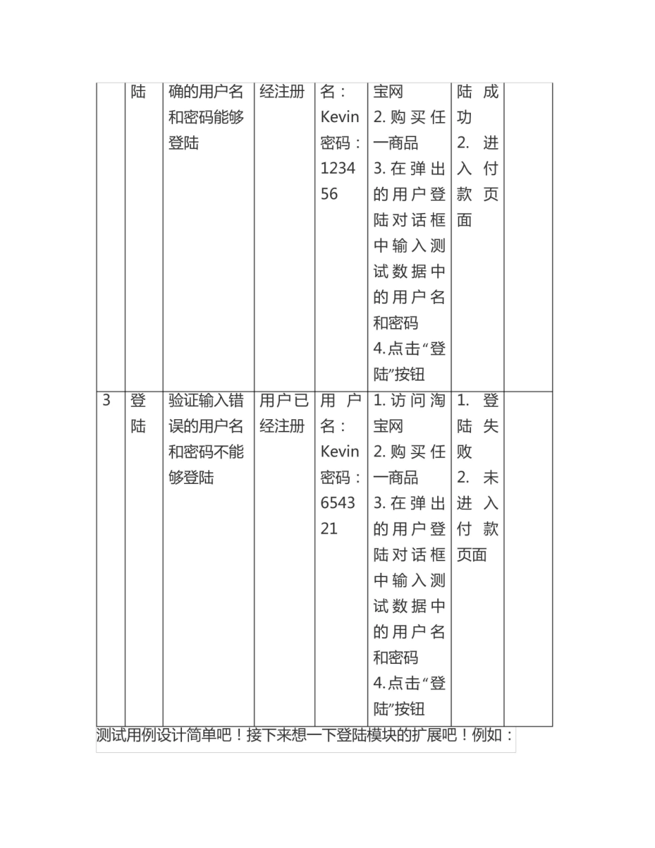 软件测试必备基础知识总结.pdf_第3页