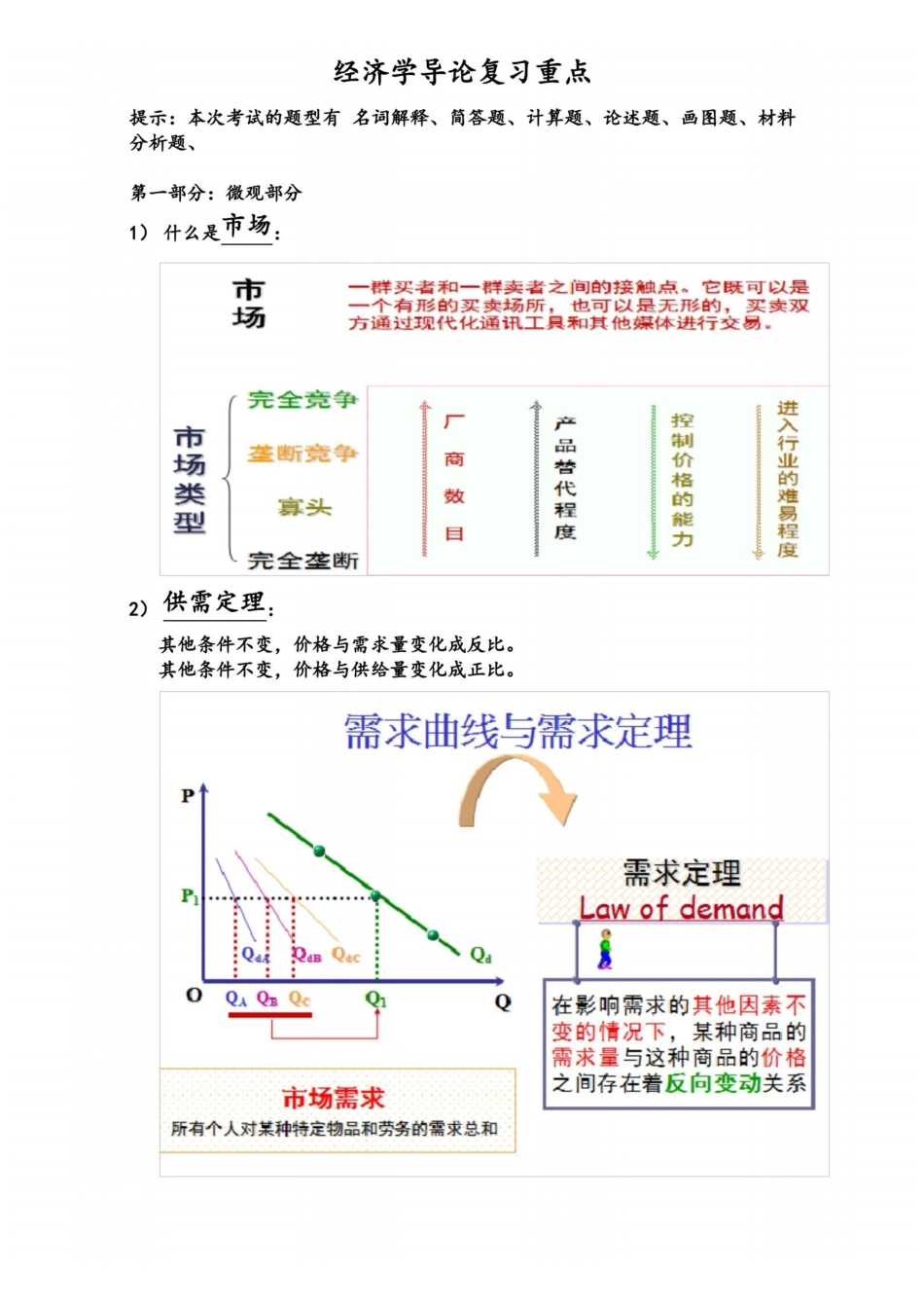 经济学导论复习重点 考试总结.pdf_第1页